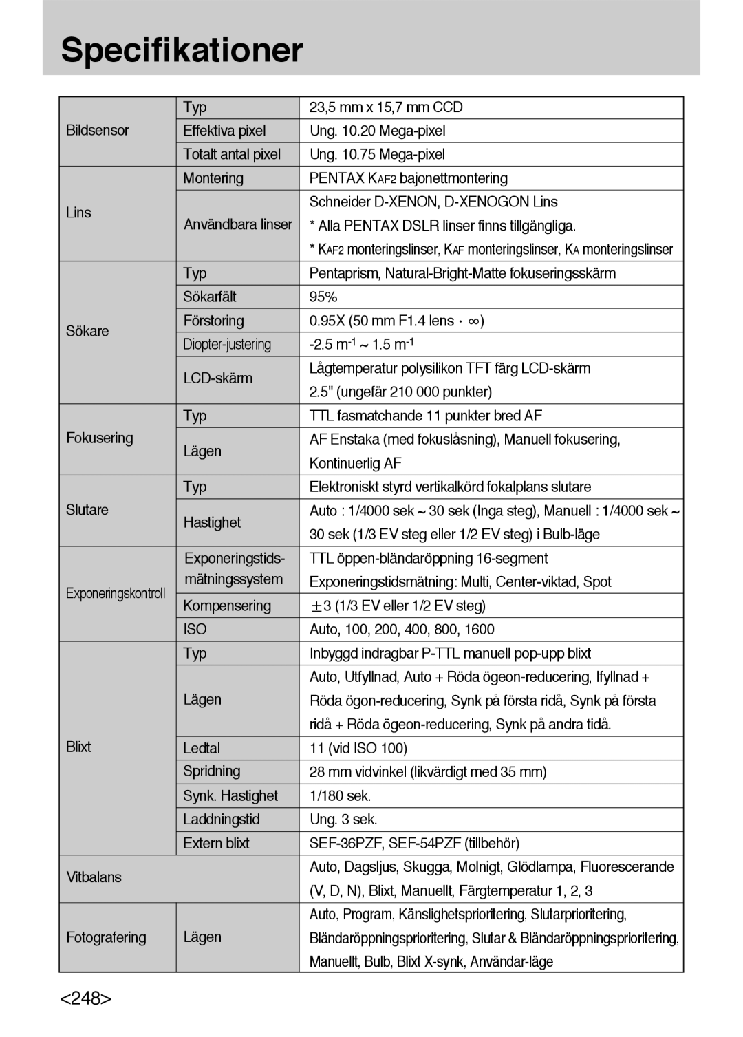 Samsung ER-GX10ZBBH/DE, ER-GX10ZBBB/SE, ER-GX10ZBBA/DK, ER-GX10ZBBB/DE manual Specifikationer 