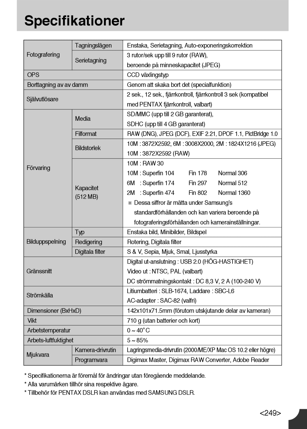 Samsung ER-GX10ZBBA/DK Beroende på minneskapacitet Jpeg, Media, Sdhc upp till 4 GB garanterat Filformat, Normal, 512 MB 