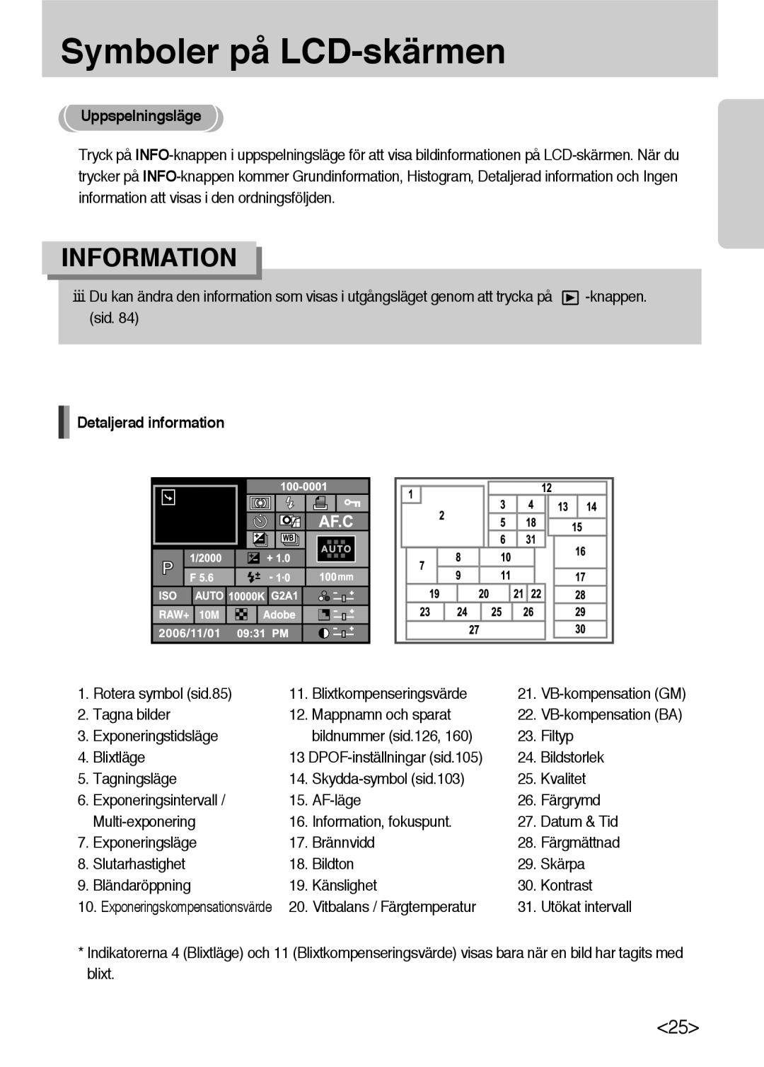 Samsung ER-GX10ZBBA/DK manual Rotera symbol sid.85 Blixtkompenseringsvärde, Tagna bilder Mappnamn och sparat, Bildstorlek 