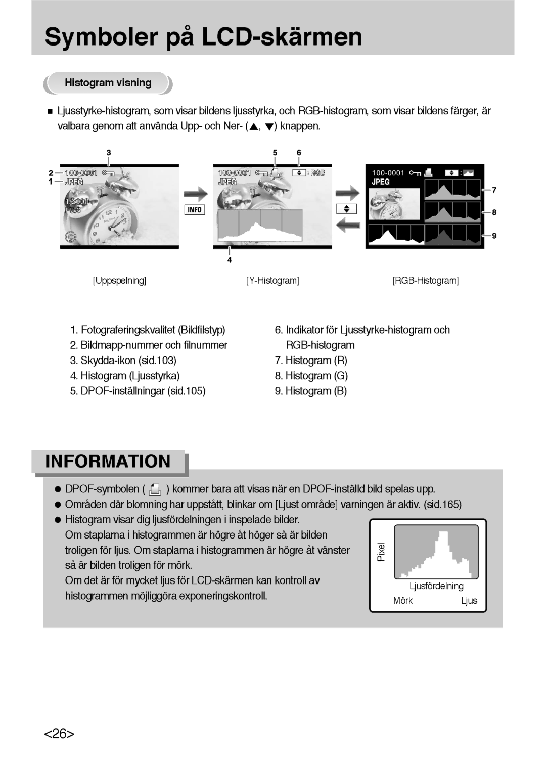 Samsung ER-GX10ZBBB/DE Histogram visning, Fotograferingskvalitet Bildfilstyp, Histogrammen möjliggöra exponeringskontroll 