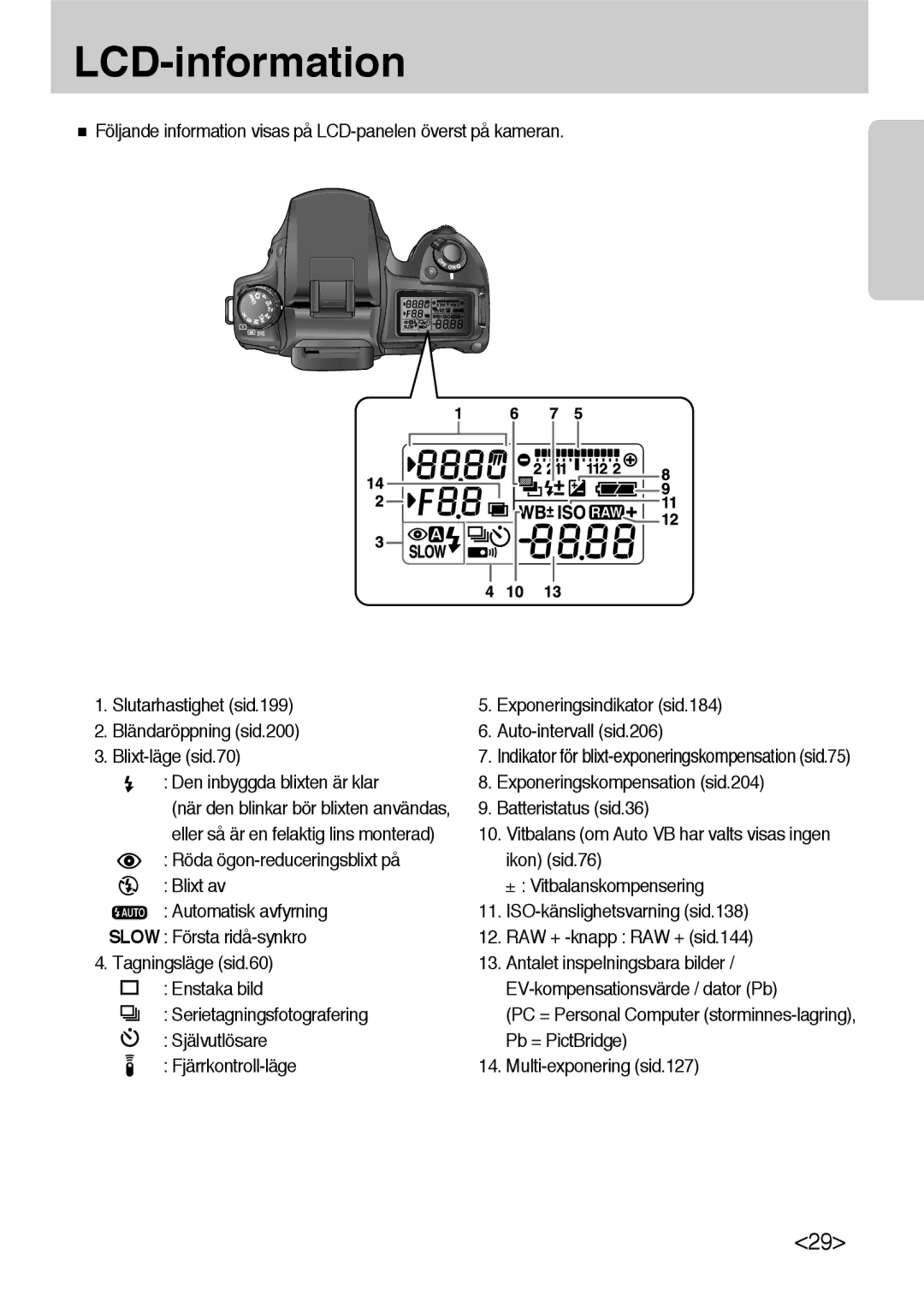 Samsung ER-GX10ZBBA/DK, ER-GX10ZBBB/SE manual LCD-information, Den inbyggda blixten är klar Exponeringskompensation sid.204 