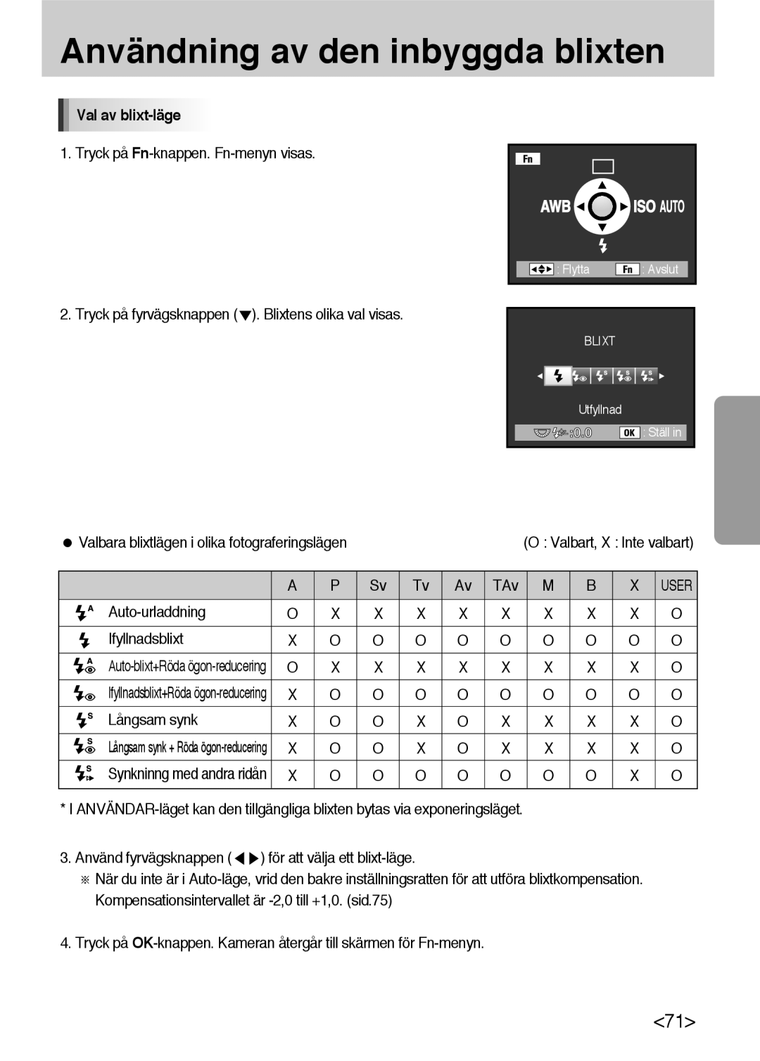 Samsung ER-GX10ZBBB/SE manual Val av blixt-läge, Tryck på Fn-knappen. Fn-menyn visas, Auto-urladdning Ifyllnadsblixt 