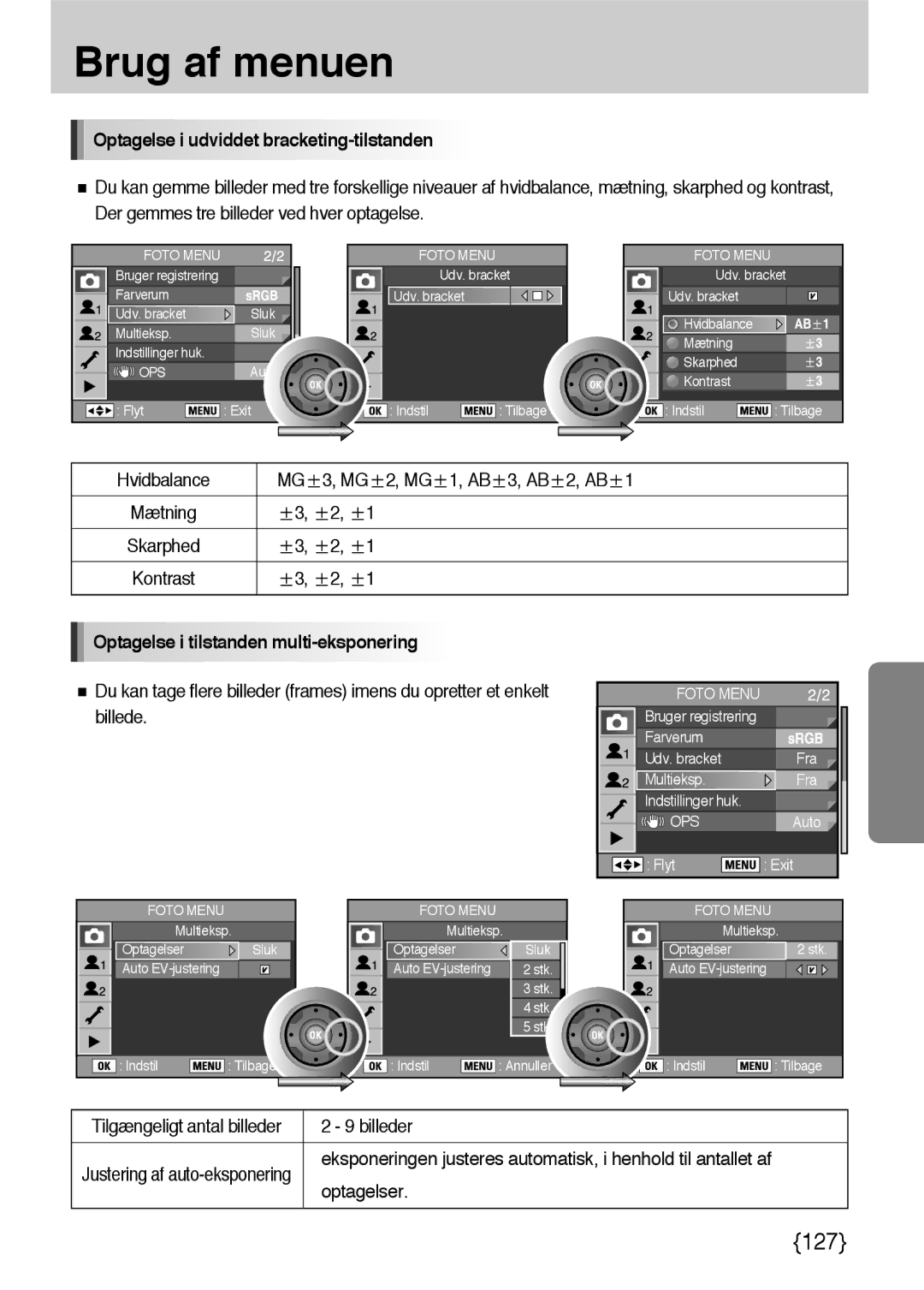 Samsung ER-GX10ZBBB/SE, ER-GX10ZBBH/DE Optagelse i udviddet bracketing-tilstanden, Hvidbalance MG 2, MG 1, AB 3, AB 2, AB 