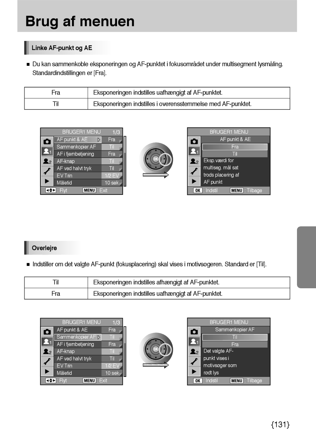 Samsung ER-GX10ZBBB/SE, ER-GX10ZBBH/DE, ER-GX10ZBBA/DK, ER-GX10ZBBB/DE manual Linke AF-punkt og AE, Overlejre 