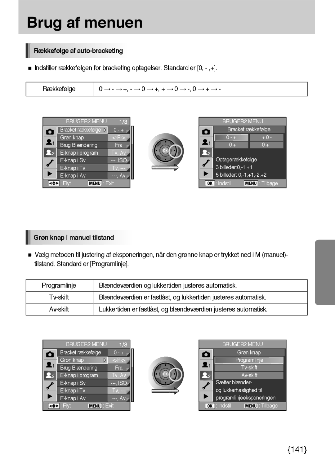 Samsung ER-GX10ZBBA/DK, ER-GX10ZBBB/SE, ER-GX10ZBBH/DE manual Rækkefølge af auto-bracketing, Grøn knap i manuel tilstand 