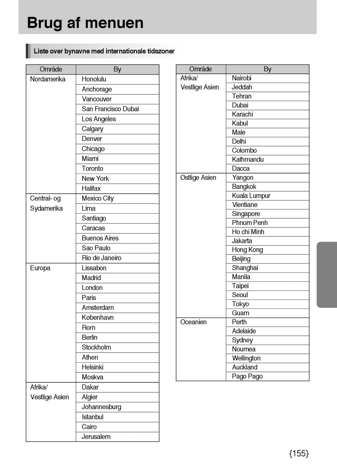 Samsung ER-GX10ZBBB/SE, ER-GX10ZBBH/DE, ER-GX10ZBBA/DK, ER-GX10ZBBB/DE manual 155 