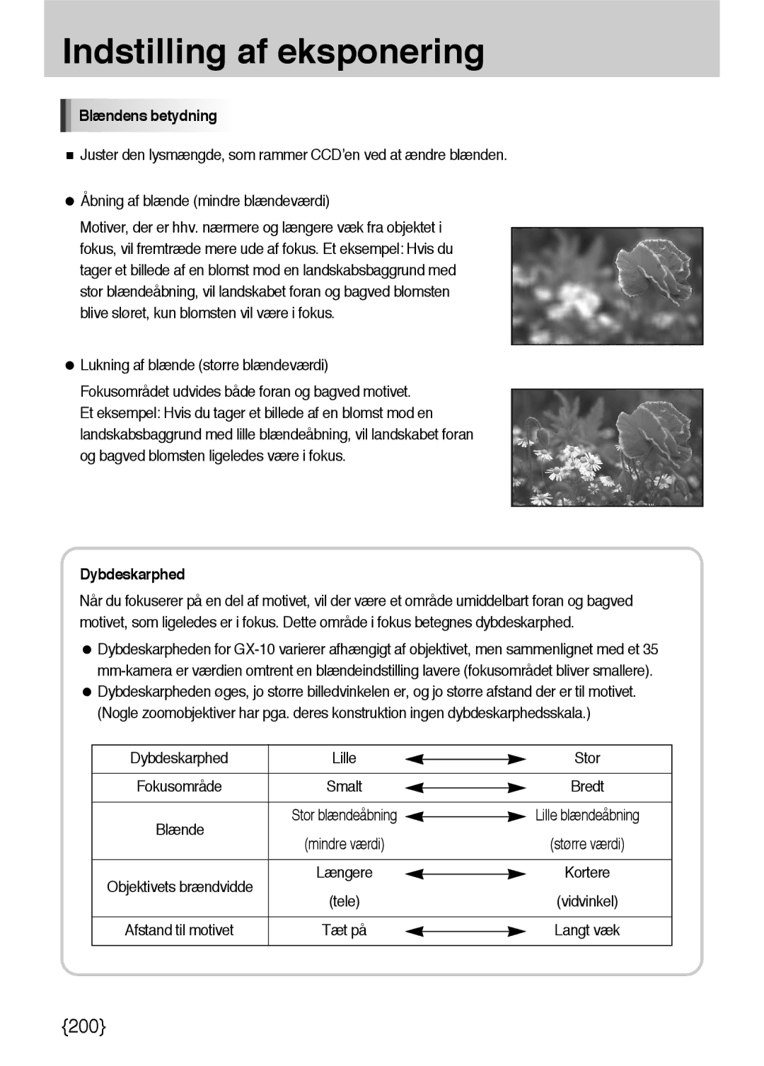 Samsung ER-GX10ZBBH/DE, ER-GX10ZBBB/SE manual Blændens betydning, Lukning af blænde større blændeværdi, Dybdeskarphed 