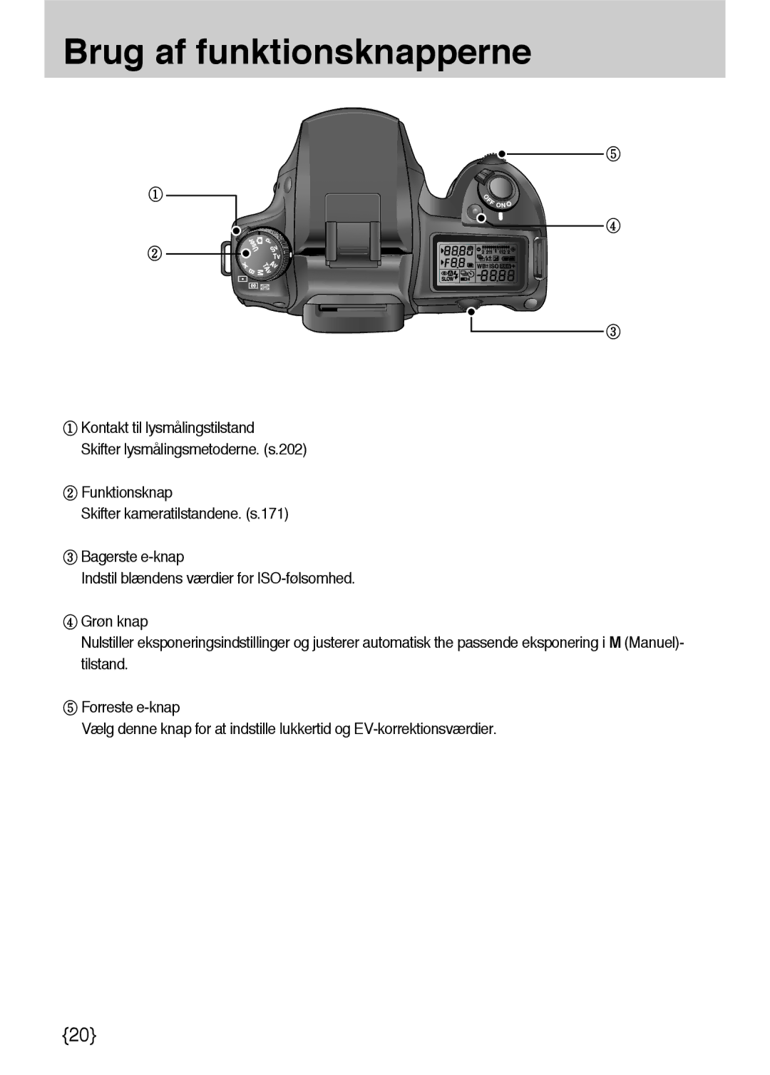 Samsung ER-GX10ZBBH/DE, ER-GX10ZBBB/SE, ER-GX10ZBBA/DK, ER-GX10ZBBB/DE manual Brug af funktionsknapperne 