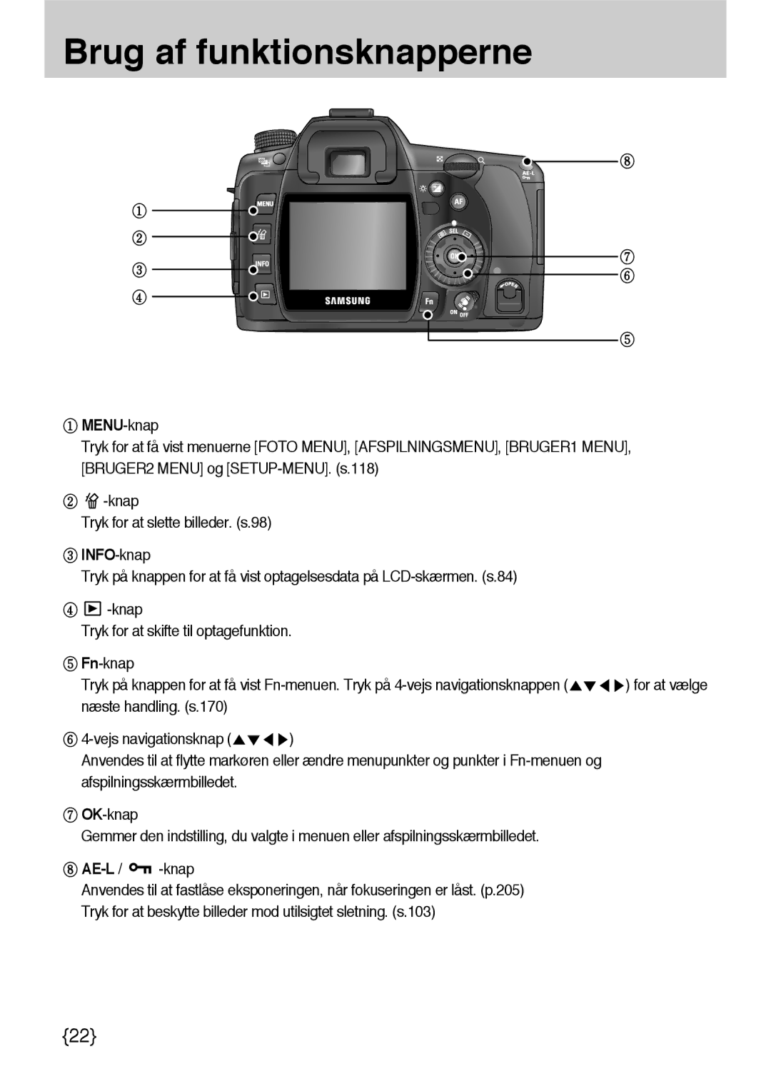 Samsung ER-GX10ZBBB/DE, ER-GX10ZBBB/SE, ER-GX10ZBBH/DE, ER-GX10ZBBA/DK manual Brug af funktionsknapperne 