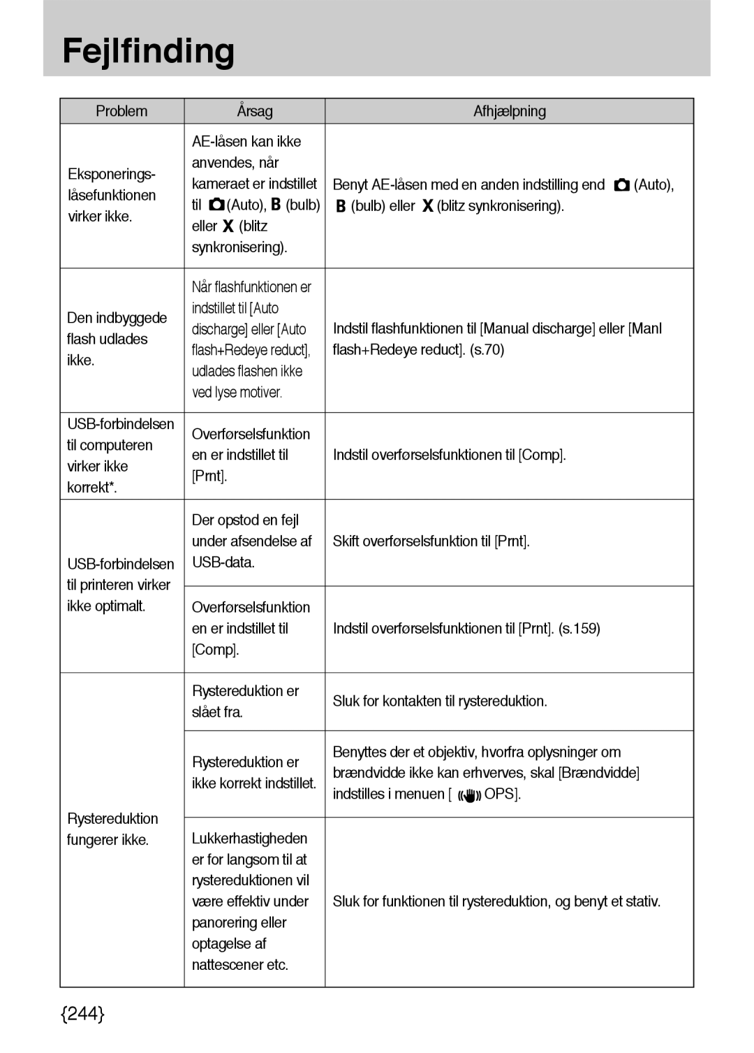 Samsung ER-GX10ZBBH/DE Låsefunktionen, Synkronisering, Den indbyggede Indstillet til Auto, Flash udlades, Ved lyse motiver 