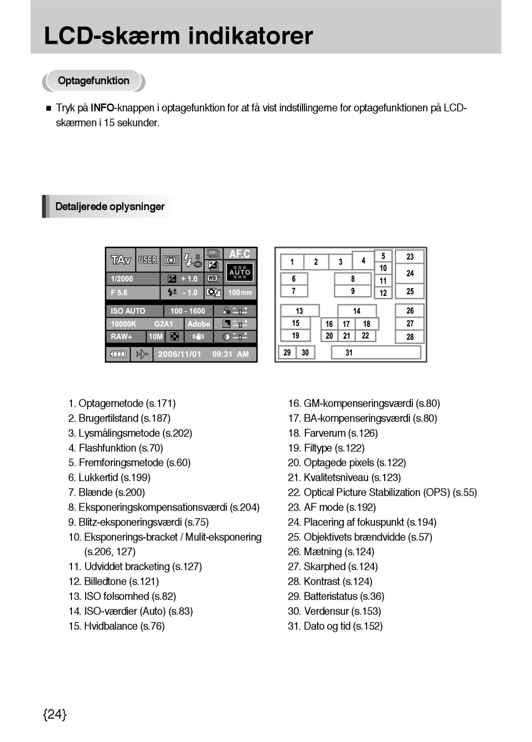 Samsung ER-GX10ZBBH/DE Detaljerede oplysninger, AF mode s.192, Blitz-eksponeringsværdi s.75 Placering af fokuspunkt s.194 