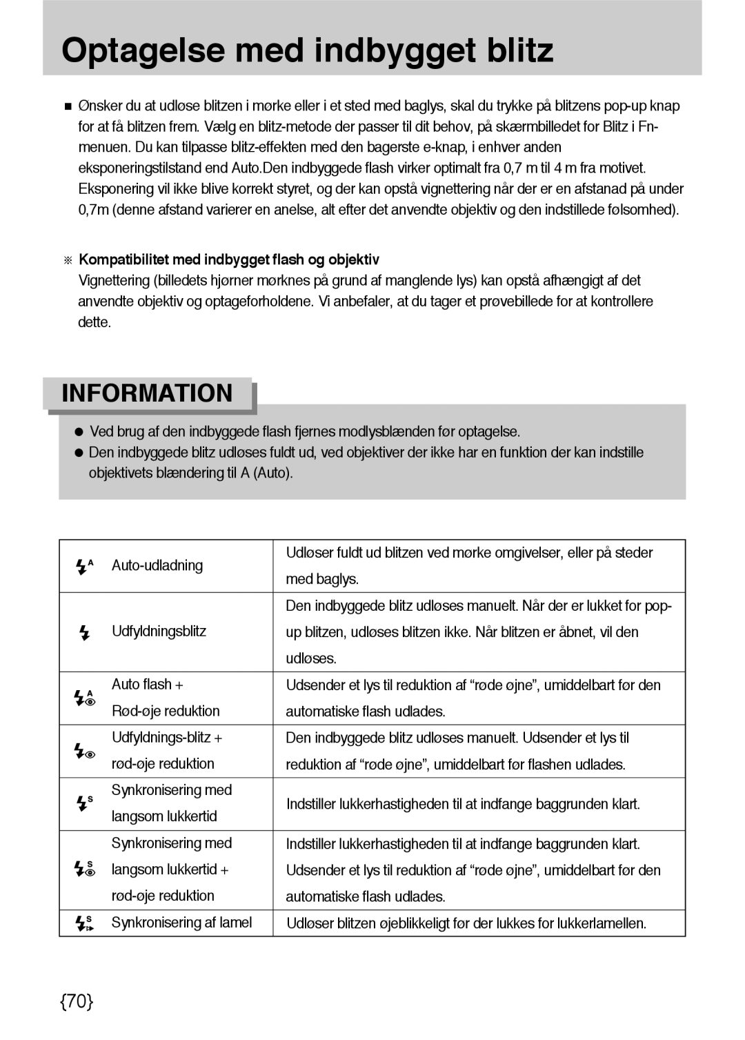 Samsung ER-GX10ZBBB/DE, ER-GX10ZBBB/SE manual Optagelse med indbygget blitz, Kompatibilitet med indbygget flash og objektiv 