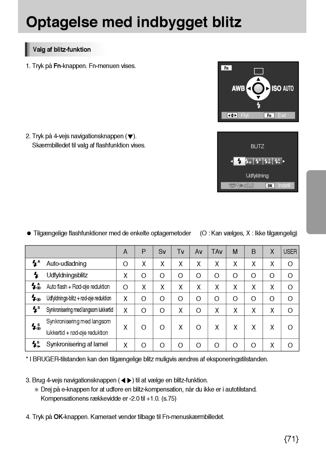 Samsung ER-GX10ZBBB/SE manual Valg af blitz-funktion, Tryk på Fn-knappen. Fn-menuen vises, Auto-udladning Udfyldningsblitz 