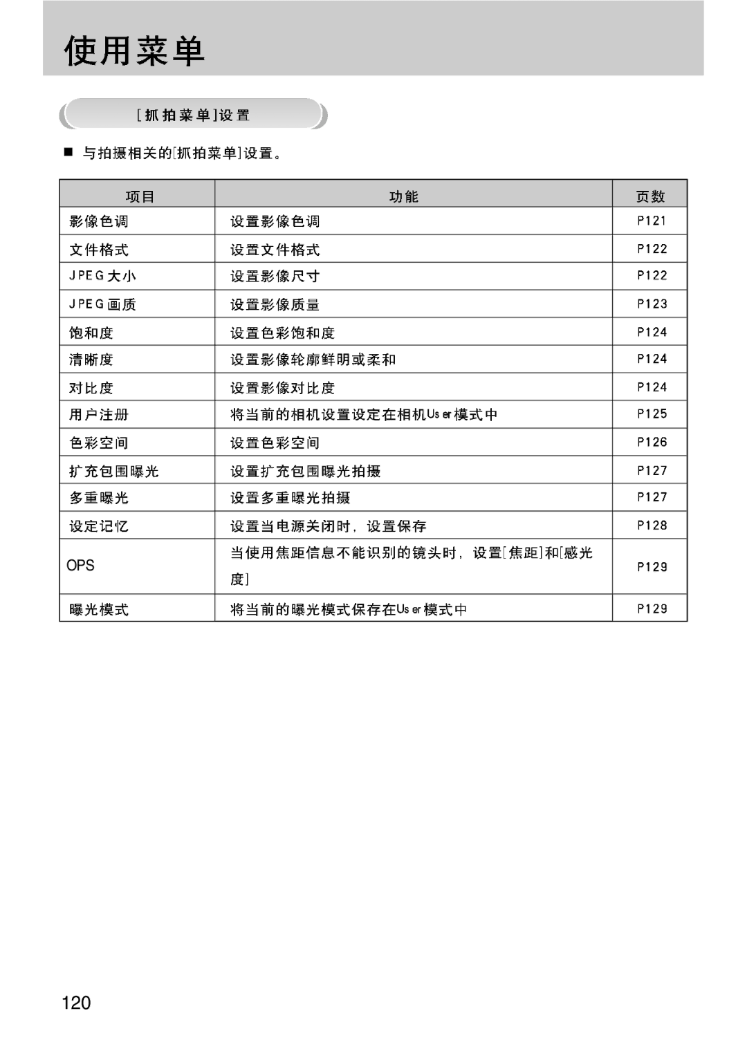 Samsung ER-GX10ZBBB/DE, ER-GX10ZBBH/DE, ER-GX10ZBBA/DK, ER-GX10ZBBB/IT, ER-GX10ZBBB/E1, ER-GX10ZBBB/NL, ER-GX10ZBBA/E1 manual 120 