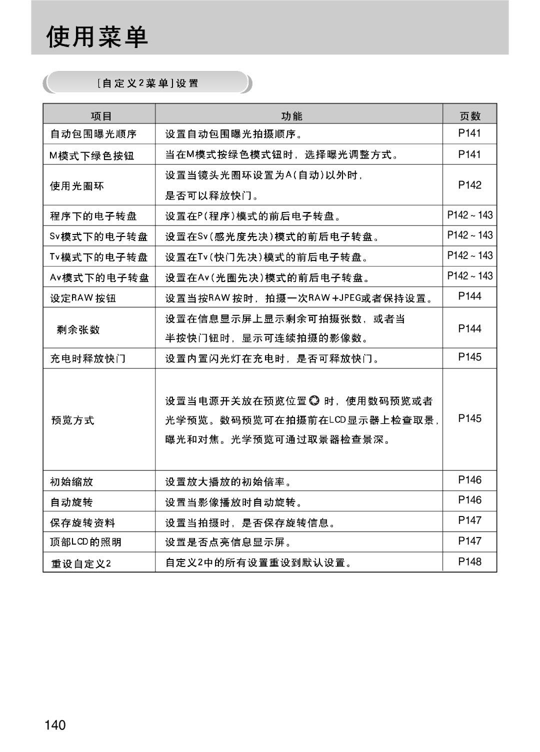 Samsung ER-GX10ZBBA/DK, ER-GX10ZBBH/DE, ER-GX10ZBBB/DE, ER-GX10ZBBB/IT, ER-GX10ZBBB/E1, ER-GX10ZBBB/NL, ER-GX10ZBBA/E1 manual 140 