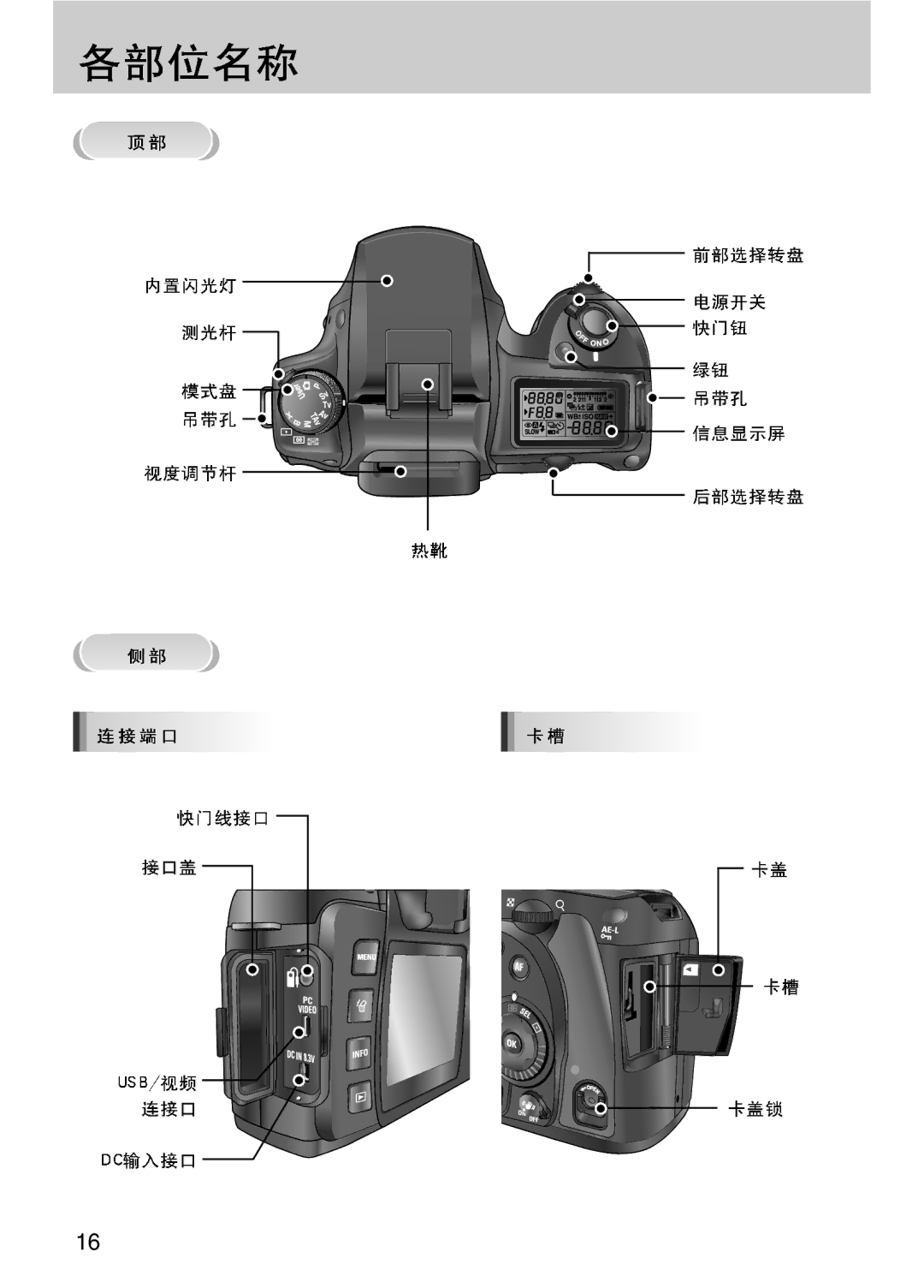 Samsung ER-GX10ZBBB/IT, ER-GX10ZBBH/DE, ER-GX10ZBBA/DK, ER-GX10ZBBB/DE, ER-GX10ZBBB/E1, ER-GX10ZBBB/NL, ER-GX10ZBBA/E1 manual 