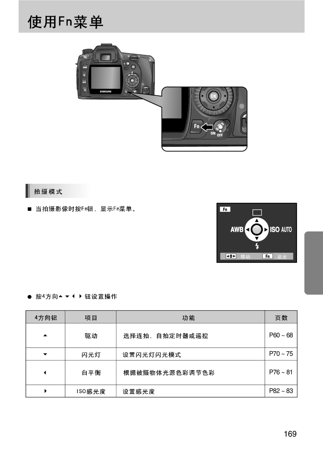 Samsung ER-GX10ZBBB/DE, ER-GX10ZBBH/DE, ER-GX10ZBBA/DK, ER-GX10ZBBB/IT, ER-GX10ZBBB/E1, ER-GX10ZBBB/NL, ER-GX10ZBBA/E1 manual 169 