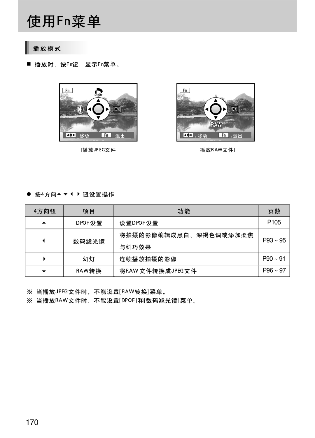 Samsung ER-GX10ZBBB/IT, ER-GX10ZBBH/DE, ER-GX10ZBBA/DK, ER-GX10ZBBB/DE, ER-GX10ZBBB/E1, ER-GX10ZBBB/NL, ER-GX10ZBBA/E1 manual 170 