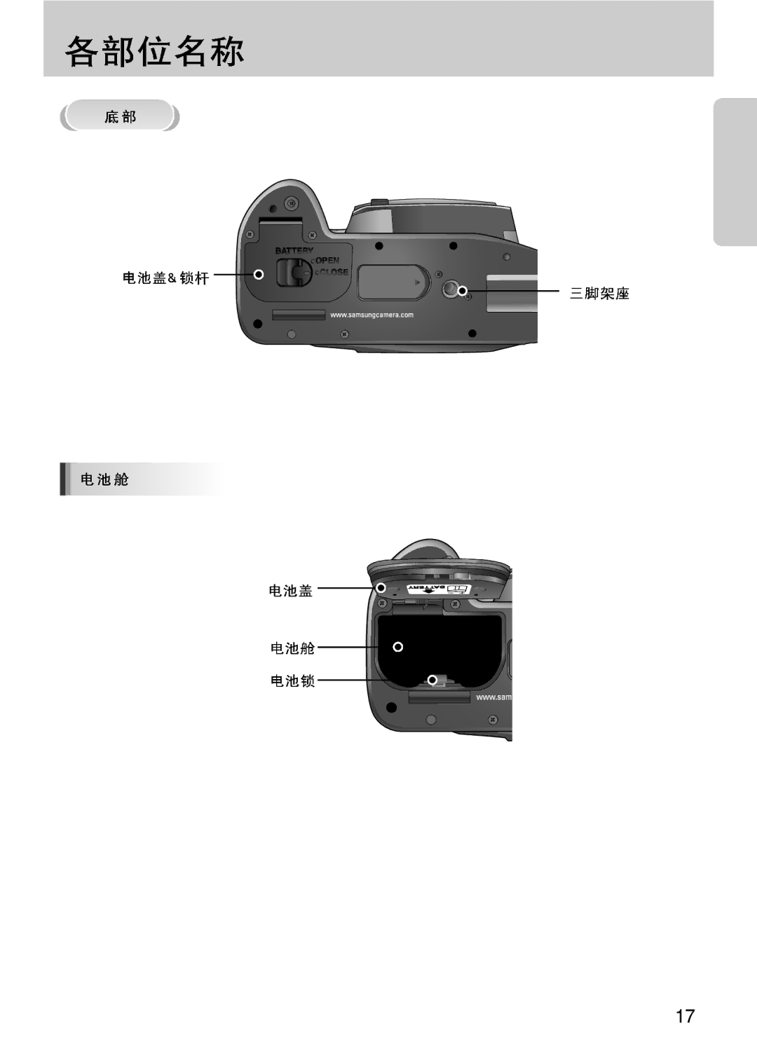 Samsung ER-GX10ZBBB/E1, ER-GX10ZBBH/DE, ER-GX10ZBBA/DK, ER-GX10ZBBB/DE, ER-GX10ZBBB/IT, ER-GX10ZBBB/NL, ER-GX10ZBBA/E1 manual 