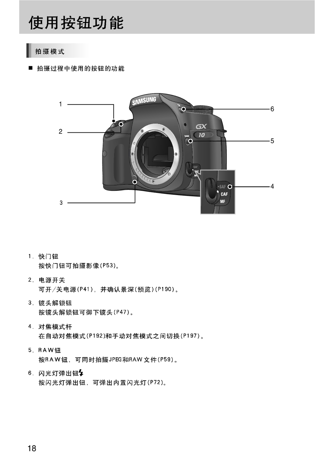 Samsung ER-GX10ZBBB/NL, ER-GX10ZBBH/DE, ER-GX10ZBBA/DK, ER-GX10ZBBB/DE, ER-GX10ZBBB/IT, ER-GX10ZBBB/E1, ER-GX10ZBBA/E1 manual 