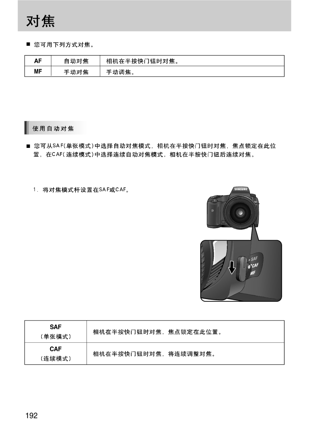 Samsung ER-GX10ZBBB/E1, ER-GX10ZBBH/DE, ER-GX10ZBBA/DK, ER-GX10ZBBB/DE, ER-GX10ZBBB/IT, ER-GX10ZBBB/NL, ER-GX10ZBBA/E1 Saf Caf 