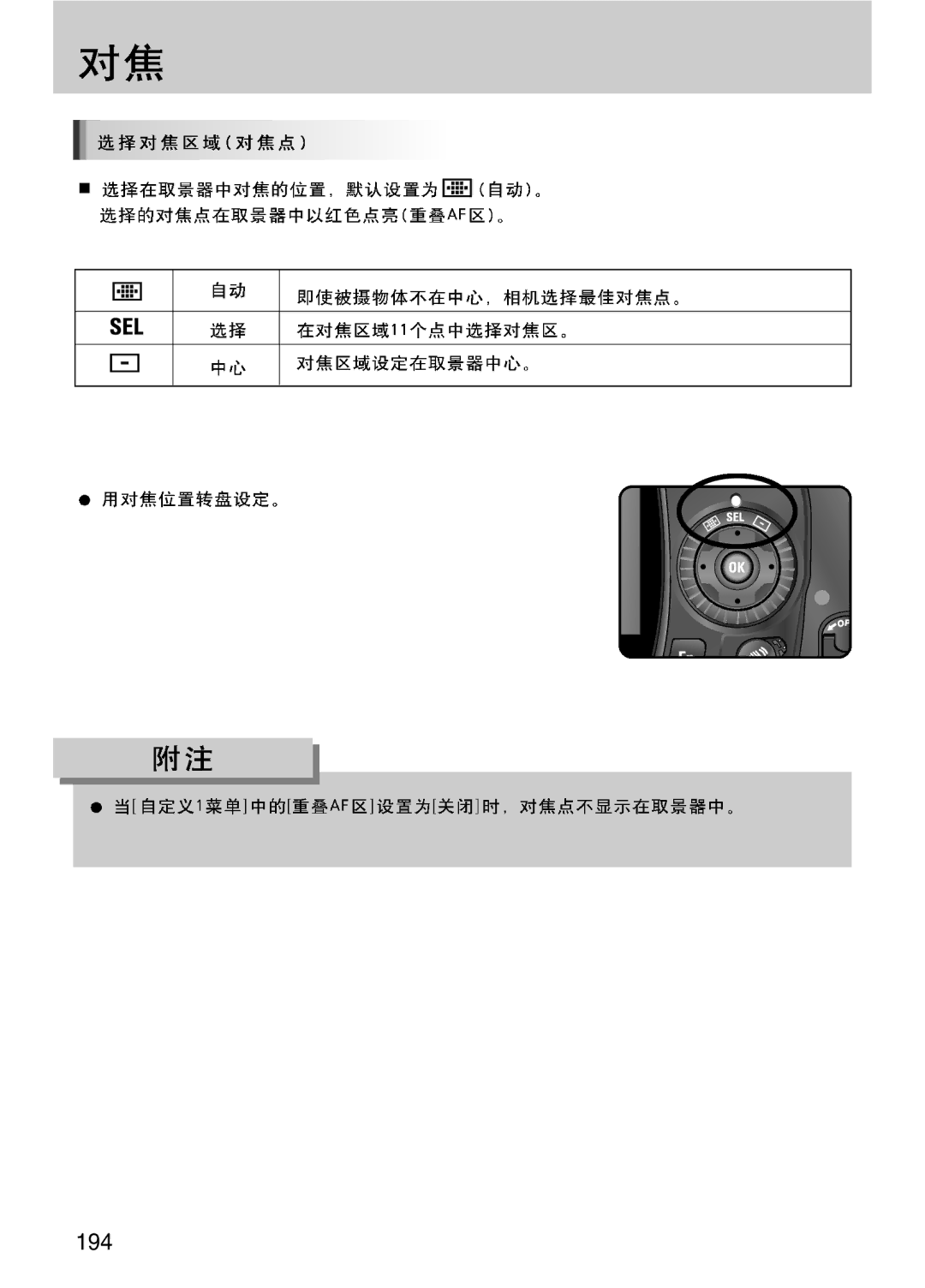 Samsung ER-GX10ZBBA/E1, ER-GX10ZBBH/DE, ER-GX10ZBBA/DK, ER-GX10ZBBB/DE, ER-GX10ZBBB/IT, ER-GX10ZBBB/E1, ER-GX10ZBBB/NL manual 194 