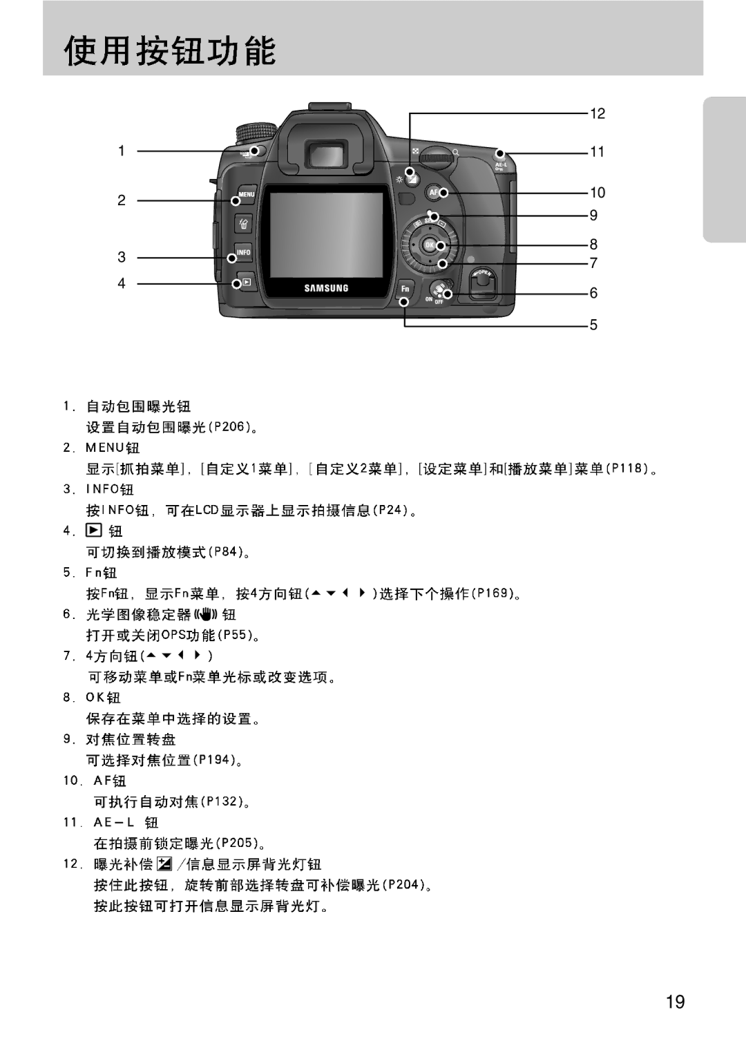 Samsung ER-GX10ZBBA/E1, ER-GX10ZBBH/DE, ER-GX10ZBBA/DK, ER-GX10ZBBB/DE, ER-GX10ZBBB/IT, ER-GX10ZBBB/E1, ER-GX10ZBBB/NL manual 