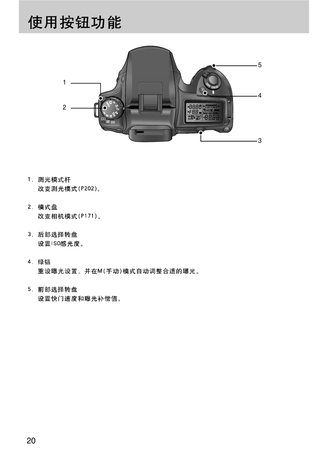 Samsung ER-GX10ZBBH/DE, ER-GX10ZBBA/DK, ER-GX10ZBBB/DE, ER-GX10ZBBB/IT, ER-GX10ZBBB/E1, ER-GX10ZBBB/NL, ER-GX10ZBBA/E1 manual 