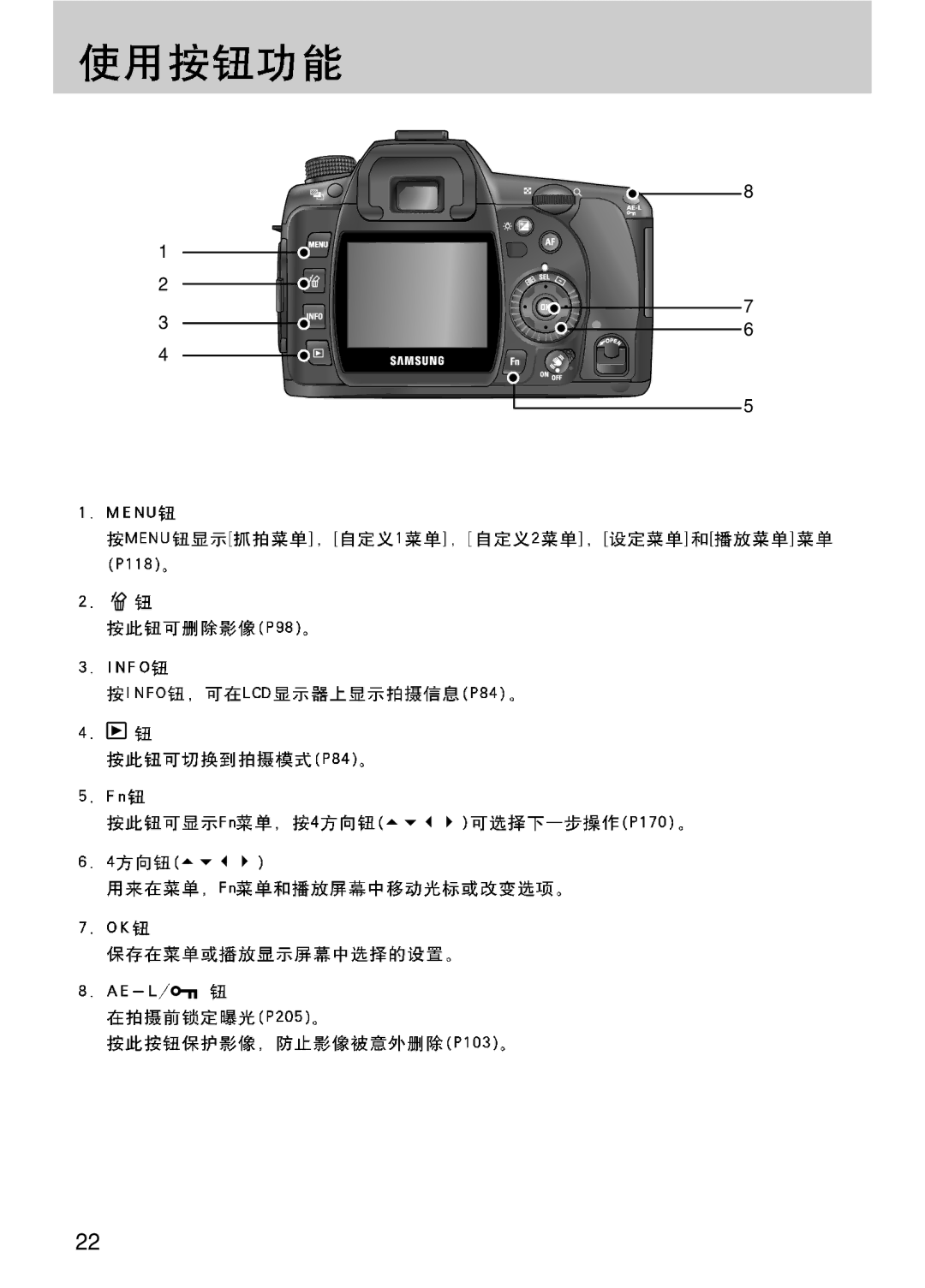 Samsung ER-GX10ZBBB/DE, ER-GX10ZBBH/DE, ER-GX10ZBBA/DK, ER-GX10ZBBB/IT, ER-GX10ZBBB/E1, ER-GX10ZBBB/NL, ER-GX10ZBBA/E1 manual 