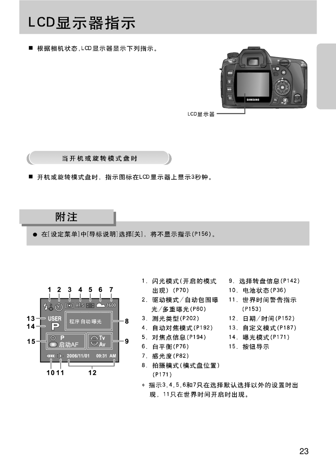 Samsung ER-GX10ZBBB/IT, ER-GX10ZBBH/DE, ER-GX10ZBBA/DK, ER-GX10ZBBB/DE, ER-GX10ZBBB/E1, ER-GX10ZBBB/NL, ER-GX10ZBBA/E1 manual 