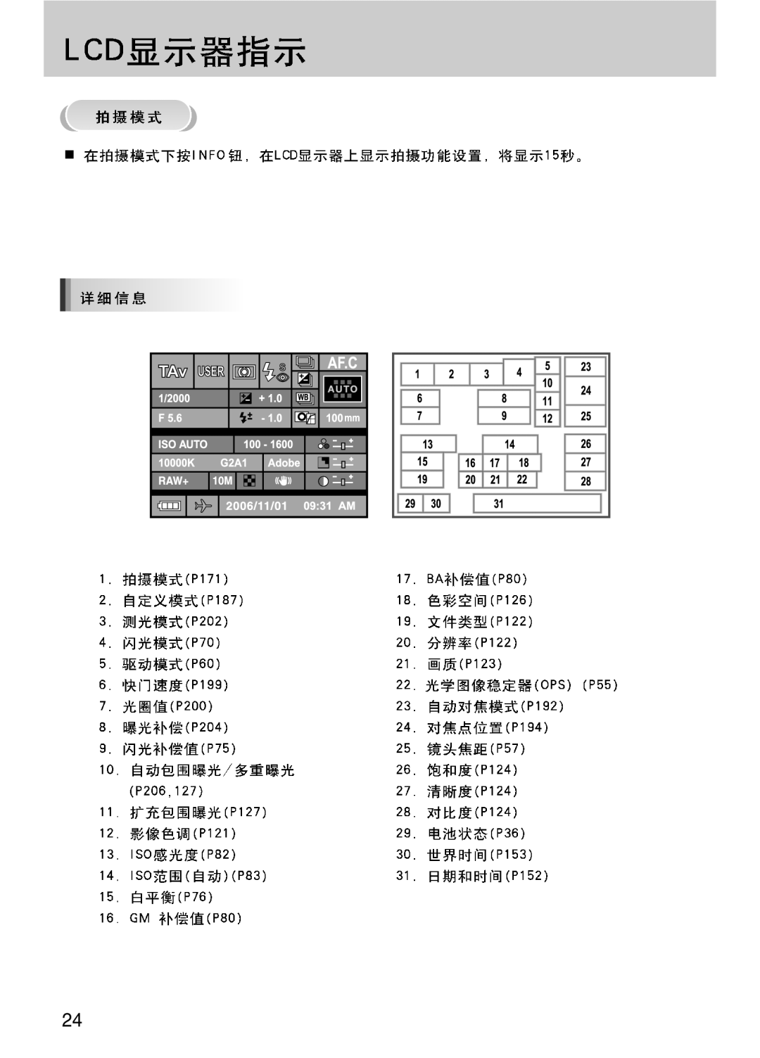 Samsung ER-GX10ZBBB/E1, ER-GX10ZBBH/DE, ER-GX10ZBBA/DK, ER-GX10ZBBB/DE, ER-GX10ZBBB/IT, ER-GX10ZBBB/NL, ER-GX10ZBBA/E1 manual 