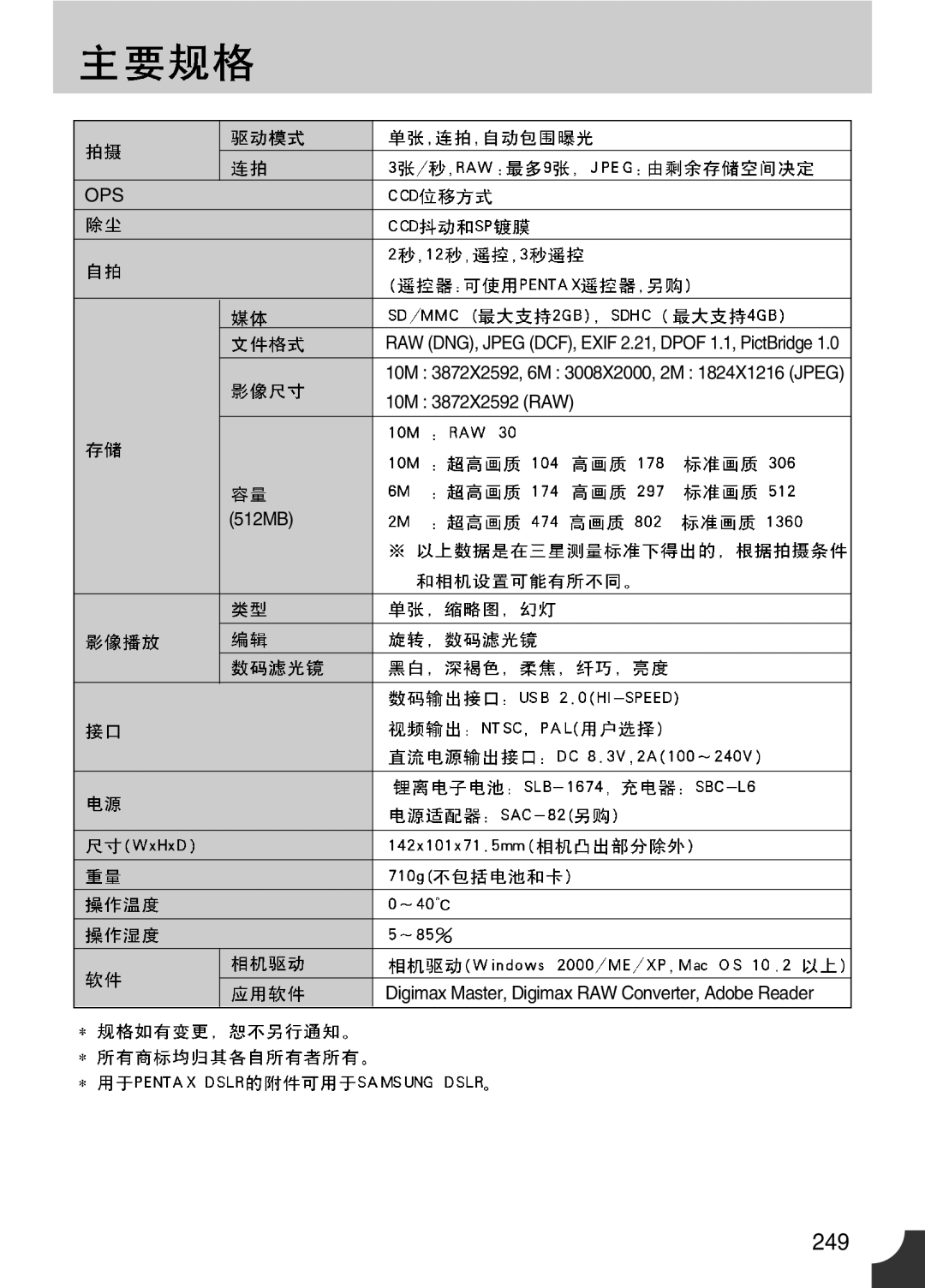 Samsung ER-GX10ZBBB/NL, ER-GX10ZBBH/DE, ER-GX10ZBBA/DK, ER-GX10ZBBB/DE, ER-GX10ZBBB/IT, ER-GX10ZBBB/E1, ER-GX10ZBBA/E1 manual 249 