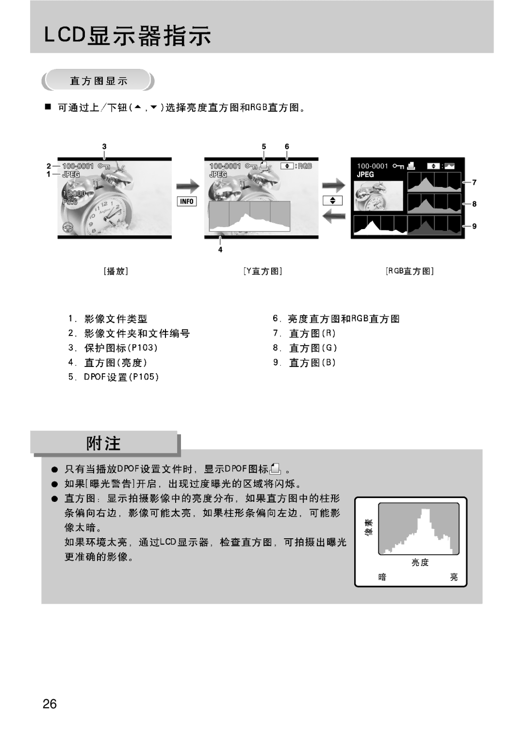 Samsung ER-GX10ZBBA/E1, ER-GX10ZBBH/DE, ER-GX10ZBBA/DK, ER-GX10ZBBB/DE, ER-GX10ZBBB/IT, ER-GX10ZBBB/E1, ER-GX10ZBBB/NL manual 