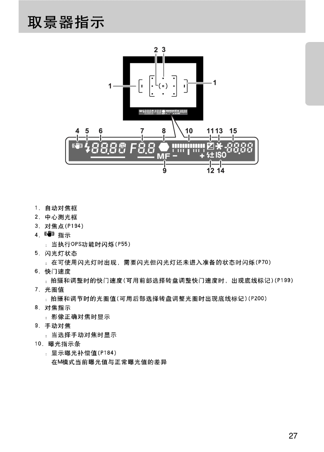 Samsung ER-GX10ZBBH/DE, ER-GX10ZBBA/DK, ER-GX10ZBBB/DE, ER-GX10ZBBB/IT, ER-GX10ZBBB/E1, ER-GX10ZBBB/NL, ER-GX10ZBBA/E1 manual 