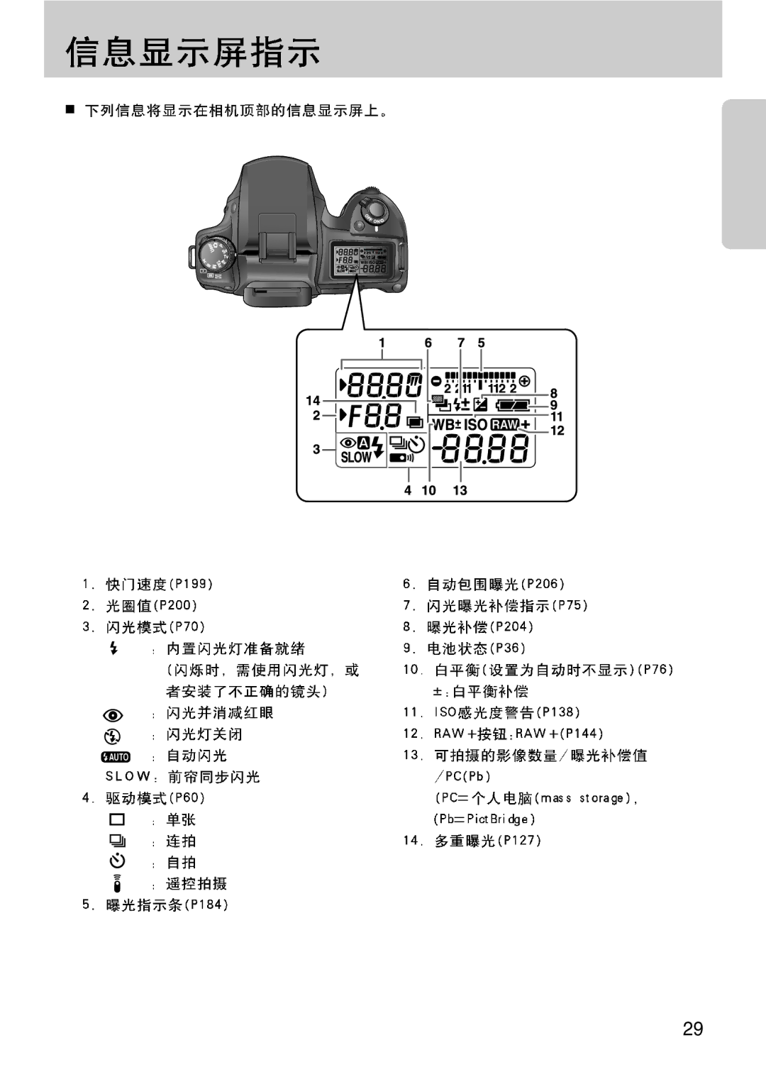 Samsung ER-GX10ZBBB/DE, ER-GX10ZBBH/DE, ER-GX10ZBBA/DK, ER-GX10ZBBB/IT, ER-GX10ZBBB/E1, ER-GX10ZBBB/NL, ER-GX10ZBBA/E1 manual 