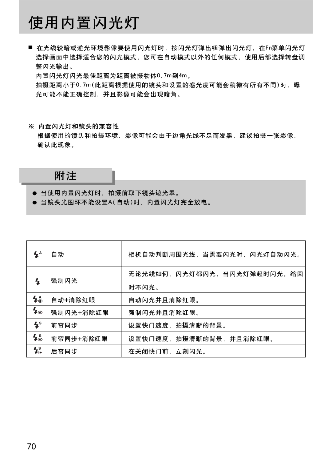 Samsung ER-GX10ZBBA/DK, ER-GX10ZBBH/DE, ER-GX10ZBBB/DE, ER-GX10ZBBB/IT, ER-GX10ZBBB/E1, ER-GX10ZBBB/NL, ER-GX10ZBBA/E1 manual 