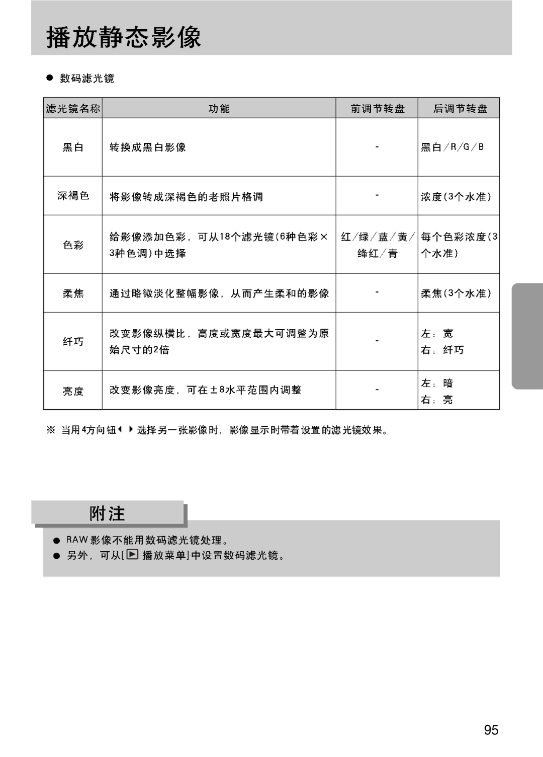 Samsung ER-GX10ZBBB/NL, ER-GX10ZBBH/DE, ER-GX10ZBBA/DK, ER-GX10ZBBB/DE, ER-GX10ZBBB/IT, ER-GX10ZBBB/E1, ER-GX10ZBBA/E1 manual 