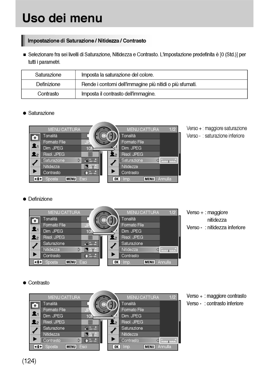 Samsung ER-GX10ZBBC/IT, ER-GX10ZBBH/DE manual Impostazione di Saturazione / Nitidezza / Contrasto, Verso nitidezza inferiore 