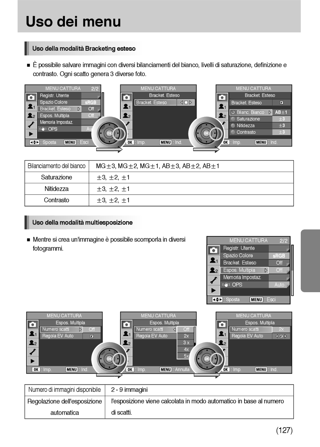 Samsung ER-GX10ZBBB/IT manual Uso della modalità Bracketing esteso, MG 2, MG 1, AB 3, AB 2, AB, Immagini, Di scatti 