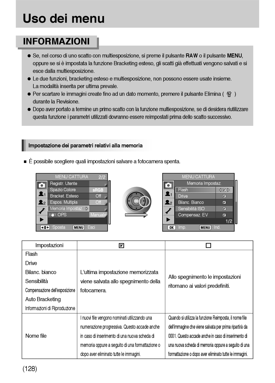 Samsung ER-GX10ZBBD/IT Impostazione dei parametri relativi alla memoria, Auto Bracketing Informazioni di Riproduzione 