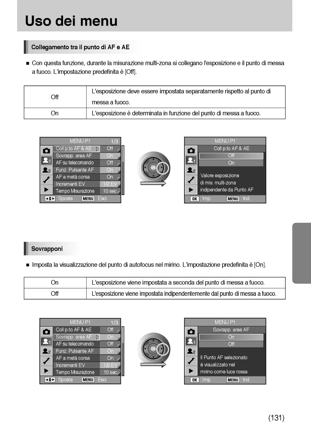 Samsung ER-GX10ZBBC/IT, ER-GX10ZBBH/DE, ER-GX10ZBBB/DE, ER-GX10ZBBB/IT Collegamento tra il punto di AF e AE, Sovrapponi, Off 