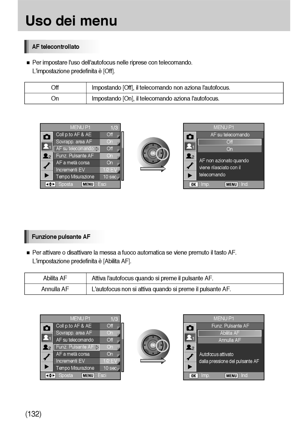 Samsung ER-GX10ZBBH/DE AF telecontrollato, Funzione pulsante AF, Lautofocus non si attiva quando si preme il pulsante AF 