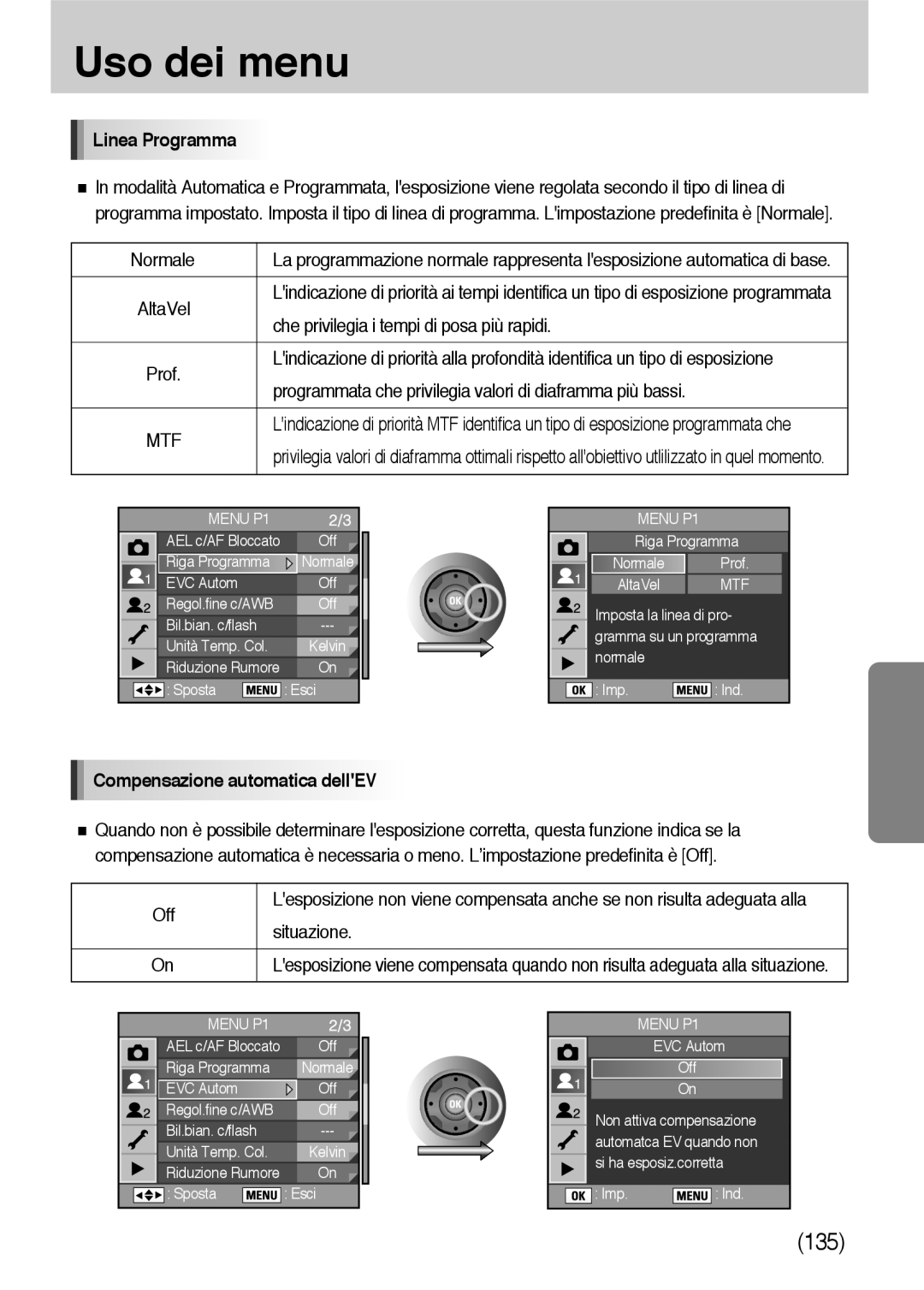 Samsung ER-GX10ZBBD/IT, ER-GX10ZBBH/DE, ER-GX10ZBBB/DE, ER-GX10ZBBB/IT manual Linea Programma, Compensazione automatica dellEV 