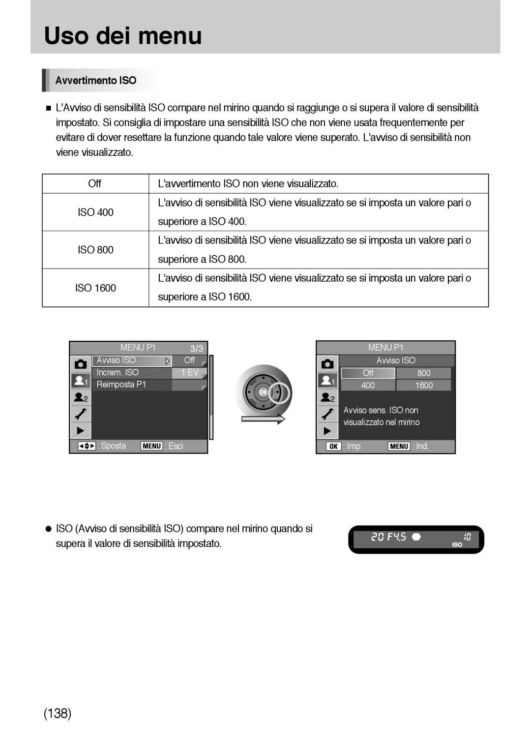 Samsung ER-GX10ZBBC/IT, ER-GX10ZBBH/DE, ER-GX10ZBBB/DE, ER-GX10ZBBB/IT, ER-GX10ZBBD/IT, ER-GX10ZBBB/E1 manual Avvertimento ISO 