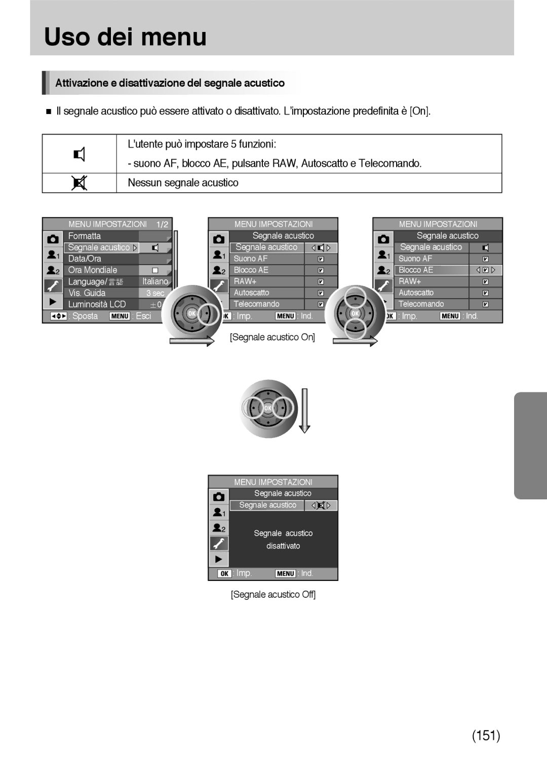 Samsung ER-GX10ZBBA/IT, ER-GX10ZBBH/DE, ER-GX10ZBBB/DE, ER-GX10ZBBB/IT Attivazione e disattivazione del segnale acustico 