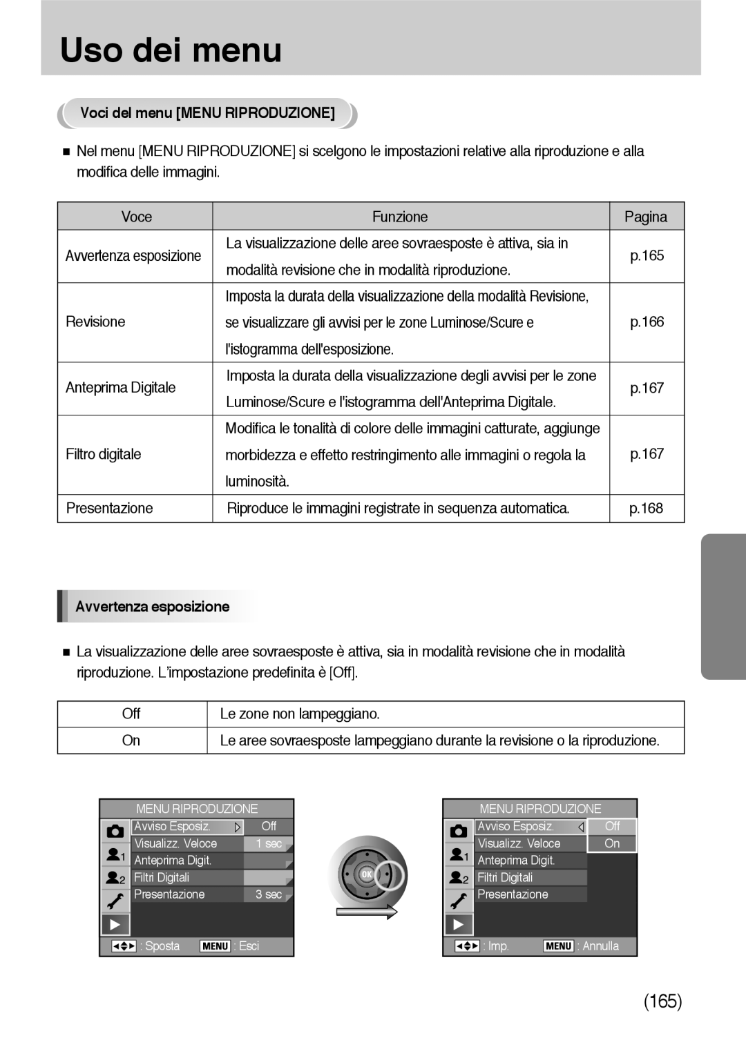 Samsung ER-GX10ZBBA/IT, ER-GX10ZBBH/DE, ER-GX10ZBBB/DE manual Voci del menu Menu Riproduzione, Avvertenza esposizione 