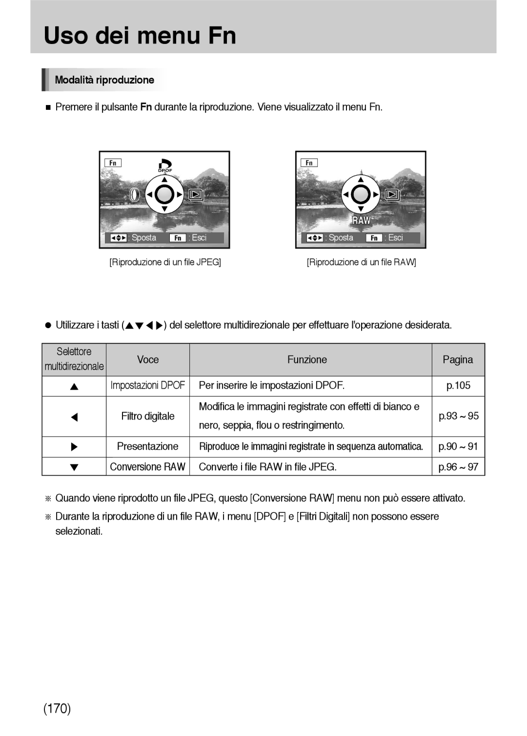 Samsung ER-GX10ZBBD/IT manual Funzione Pagina, Per inserire le impostazioni Dpof, Nero, seppia, flou o restringimento 