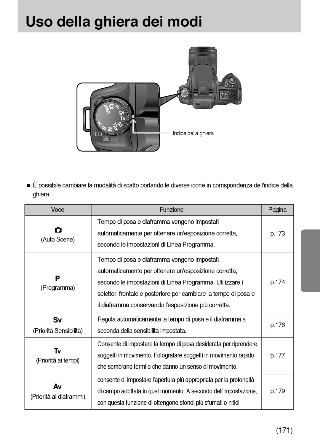 Samsung ER-GX10ZBBB/E1, ER-GX10ZBBH/DE manual Uso della ghiera dei modi, Automaticamente per ottenere unesposizione corretta 