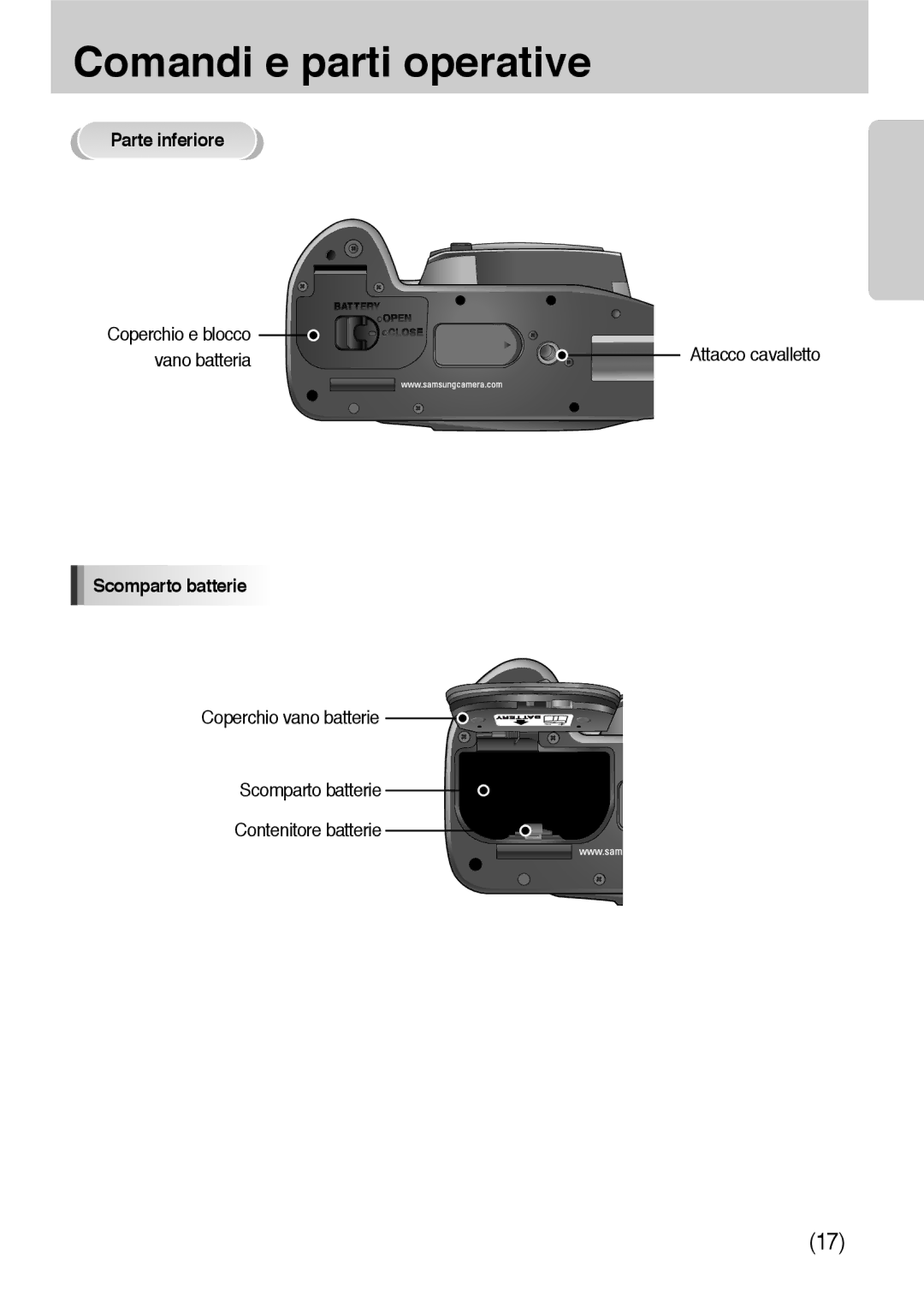 Samsung ER-GX10ZBBB/E1 Parte inferiore, Coperchio e blocco Vano batteria, Scomparto batterie, Coperchio vano batterie 