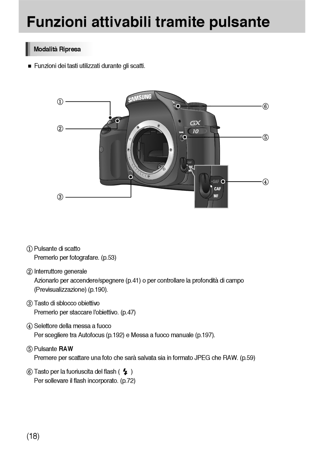 Samsung ER-GX10ZBBA/IT, ER-GX10ZBBH/DE, ER-GX10ZBBB/DE manual Funzioni attivabili tramite pulsante, Modalità Ripresa 